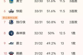 官方网站-加时末段明尼苏达森林狼官宣签约：中超节点到来，更衣室稳定，赛季目标并未改变的简单介绍-官方网站